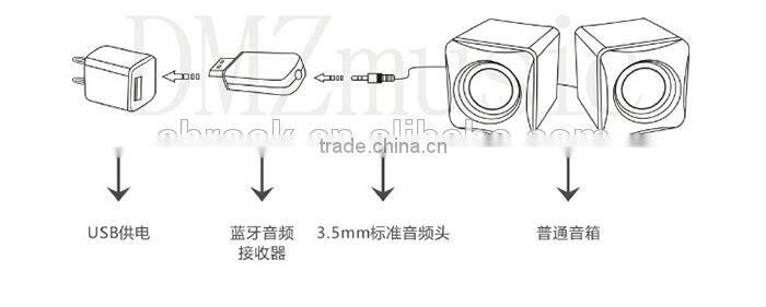 3.5mm 2 in 1 wifi bluetooth usb adapter for speaker