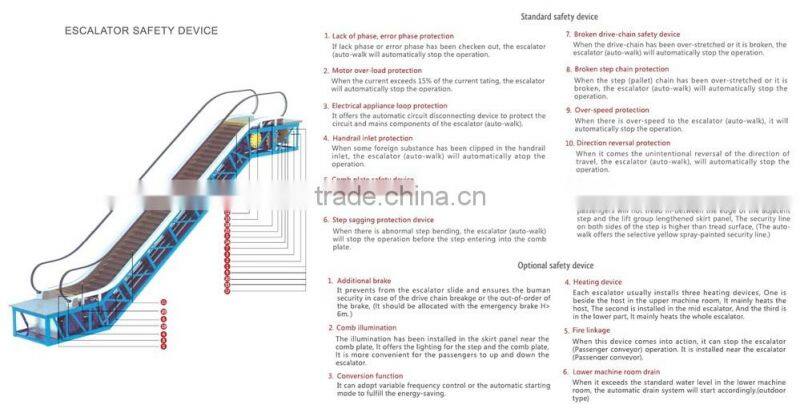 Good Quality Long Service Life Save Purchase Escalator Cost Use For Home Escalator or Escalator Residential