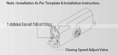 UL listed surface mounting door automatic closer for access control