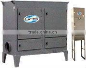 Filter Bag Dust Collector, SFC