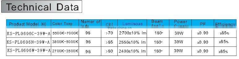 600mm*600mm 39W Customized Stain Super slim decorative light panels