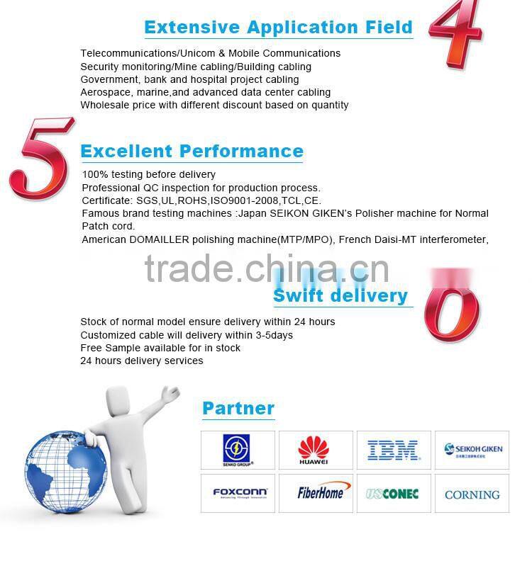 long life fast transmission Armored indoor fiberoptic cable