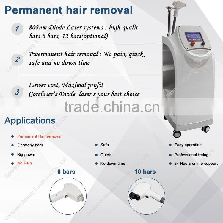 men facial hair removal