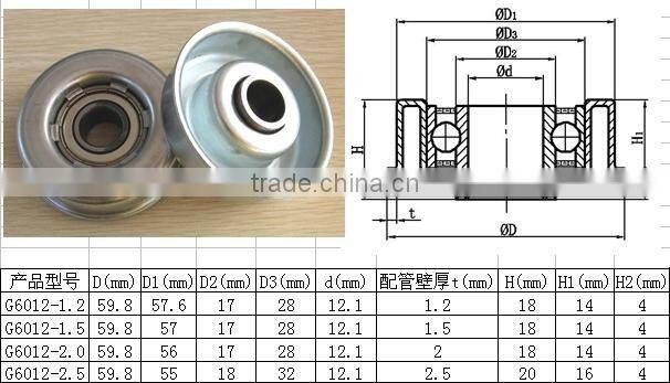 roller bearing Flange bearing