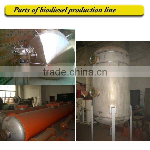 Reliable supplier for biodiesel manufacturing machines