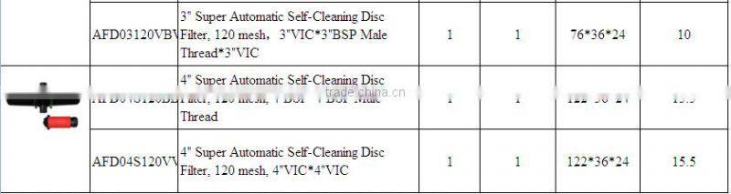 Automatic Self-Cleaning Plastic Filter Drip and Micro Irrigation