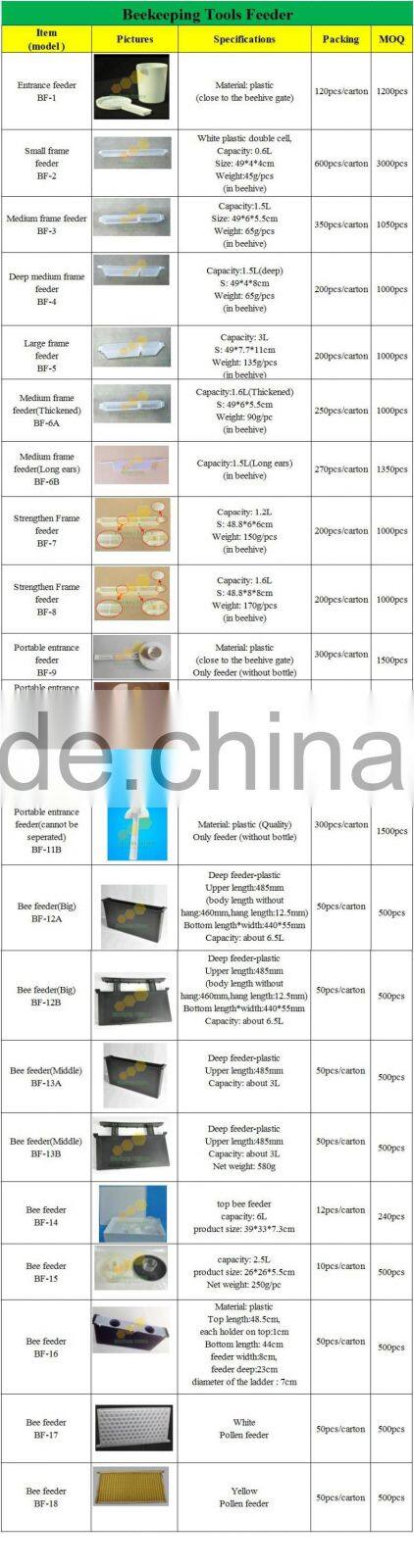 Bee Plastic Feeder from Henan Beekeeping Manufacturer