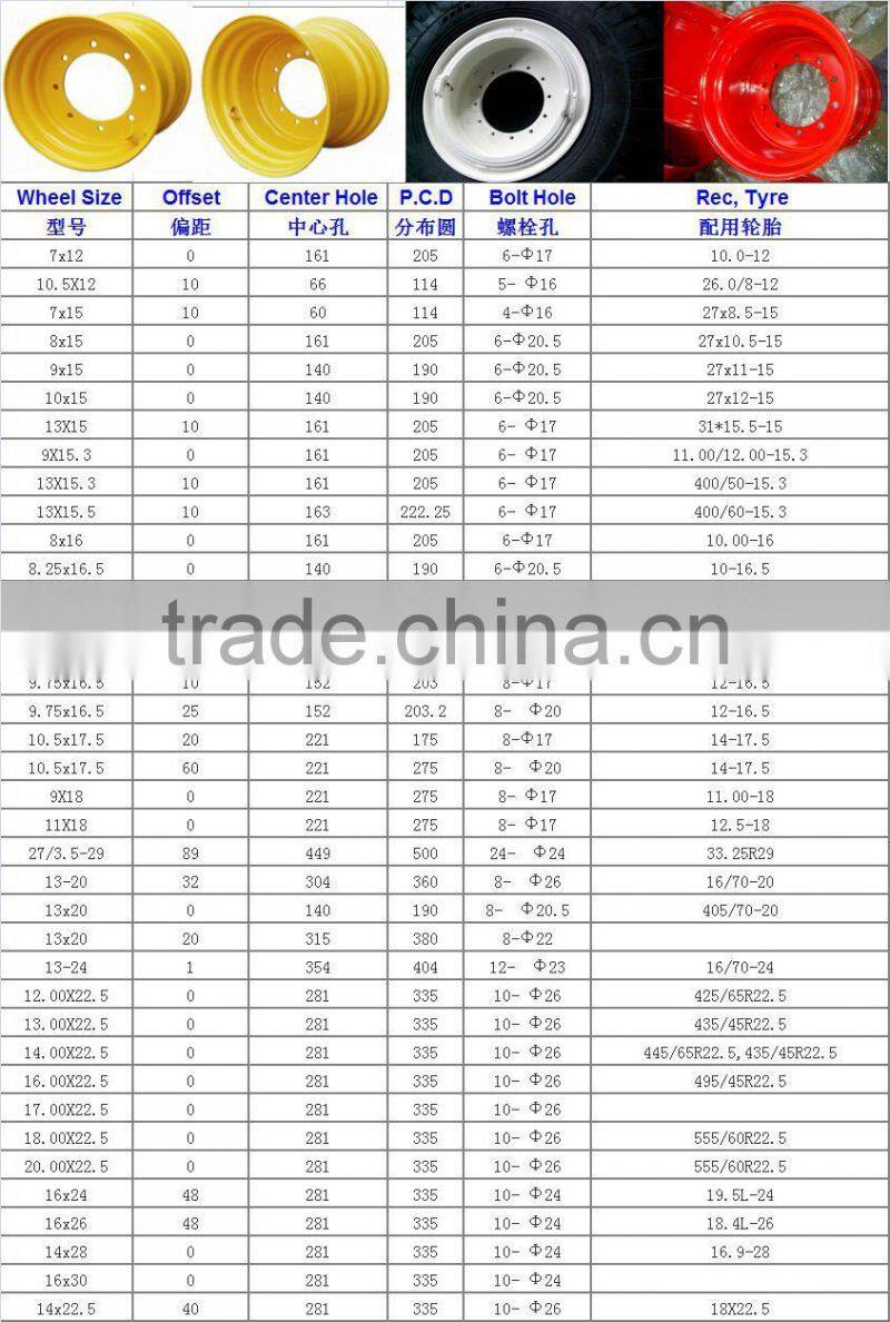 Tubeless Steel 16.5x9.75 Jiujiu Wheels