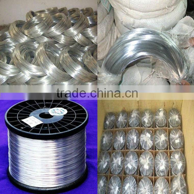 Hot Dipped Galvanized Wire