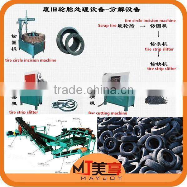 2015 New arrival scrap tire processing production line /tire drawing machine(Wechat:008613816026154)