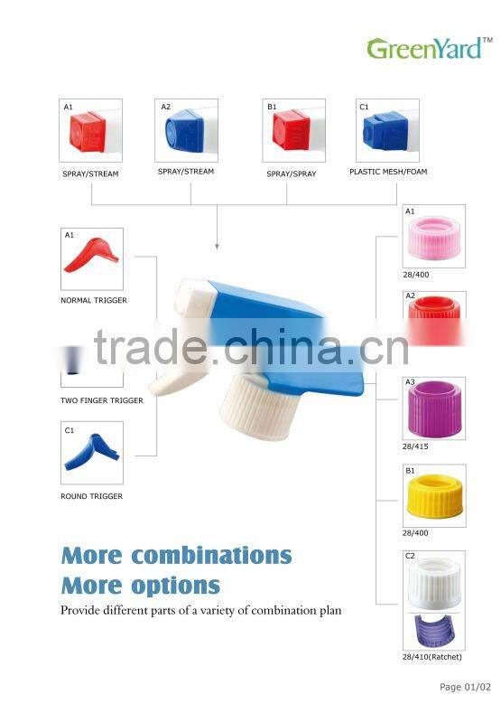 PP Trigger Sprayer SR-101K