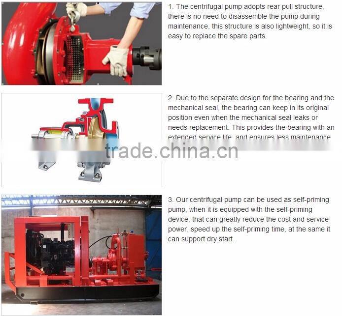 Diesel Engine Marine Sea Water Pump