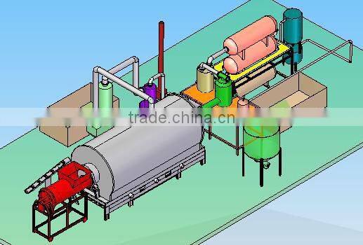 The Newest Project Fully Automatic Continuous Waste Tire Machine With Free Burner