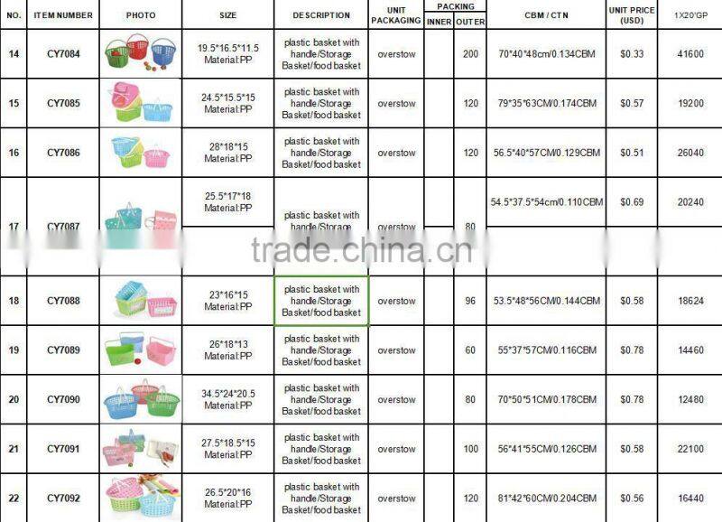 PP plastic basket with handle/Storage Basket/food basket