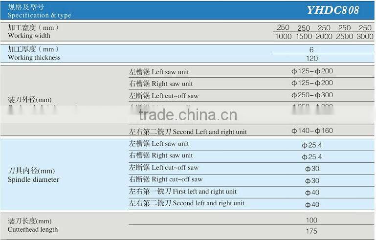 EUROPEAN QUALITY CE woodworking double end tenoner machinery YHDC808