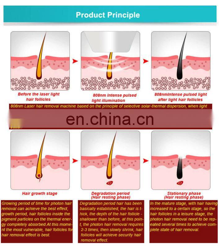 Just take it! RL-A808! smooth away vibe hair remover