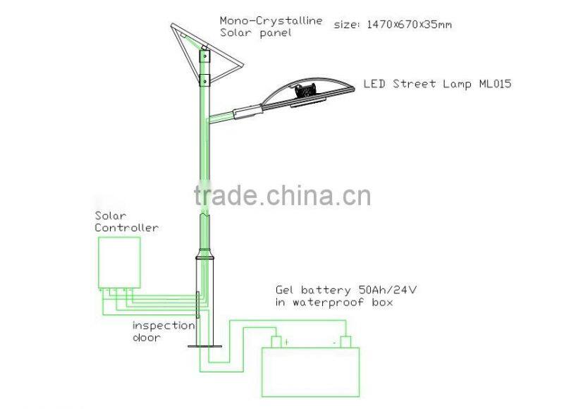 working hours 8- 12 hours DC12V/24V solar power green power led street light