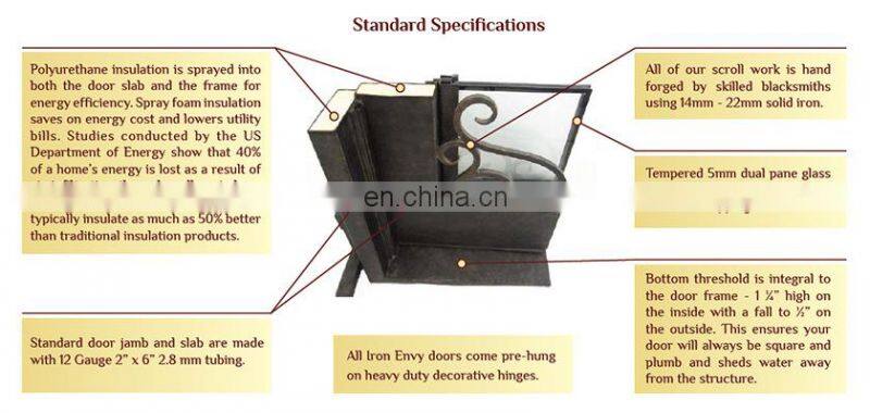Safety arch lowes wrought iron double glass entry doors