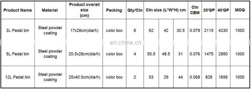 3L/5L/12L unique design hemisphere lid foot pedal metal waste bin stainless steel foot operated garbage bin for indoor places