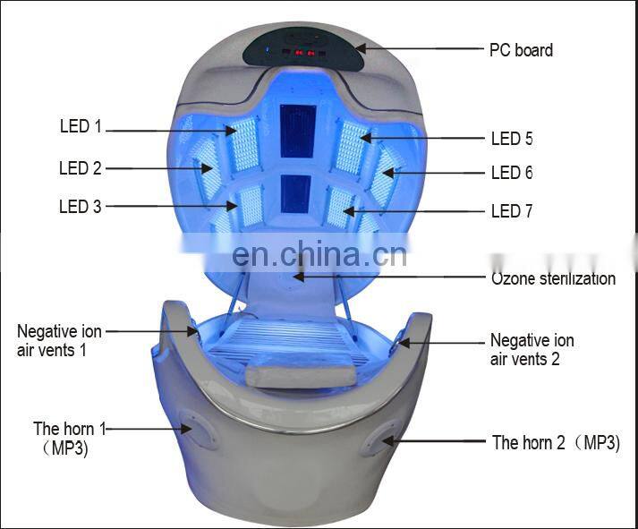New arrival LED light therapy far infrared detox slimming sauna spa cpasule with MP3 player system
