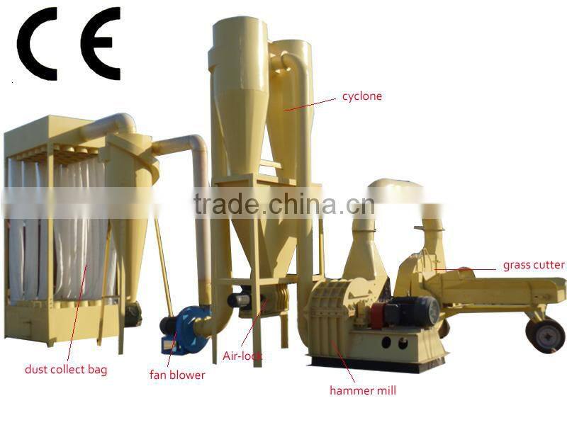 Corn Stalk Grinder for wholesales