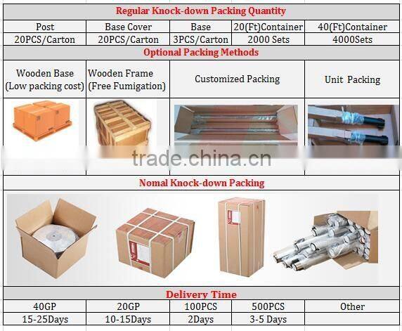 Stainless Steel Mirror Polished Retractable Belt Stanchion Crowd Barrier