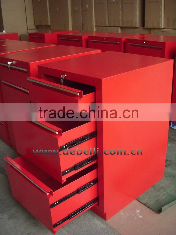 Factory Sale Car Garage Drawer Roller Cabinet AX-96143-1