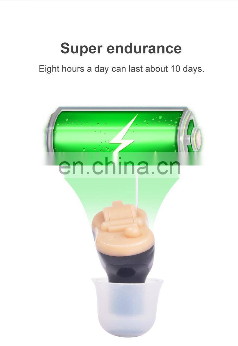 Guangdong Digital Programmable Hearing Aid With Components