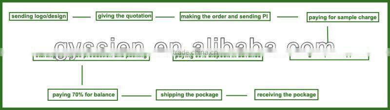 tsa lock luggage belt strap