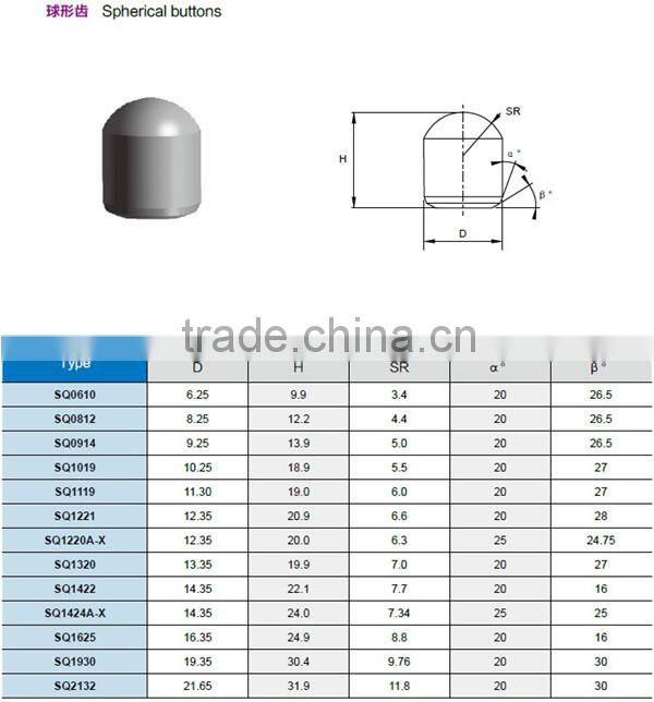 Zhuzhou Kerui Type Q spherical carbide button for rock drill bit