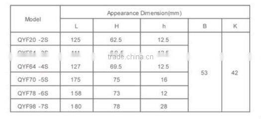 QYF Series ODF connection two way Solenoid Valve
