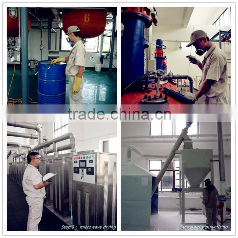 CP-55 Micro Glass Bead/loss weight additive for Oil Well Cement Oilfield chemicals