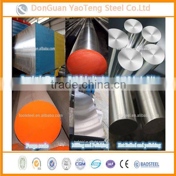 aisi 420 grade stainless steel