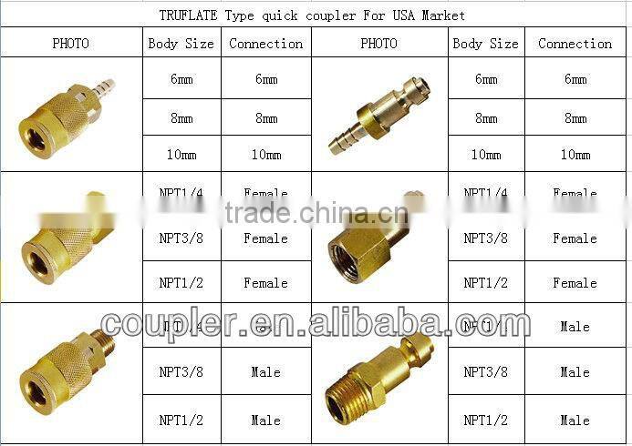 U.S.A. TRUFLATE Type Male Thread Adaptor
