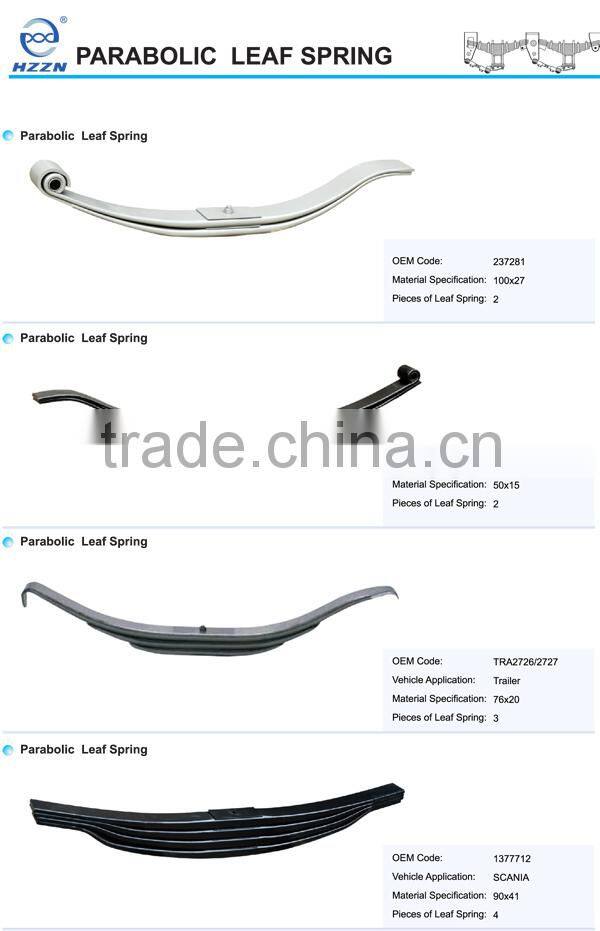 different types of heavy duty truck parablic leaf spring