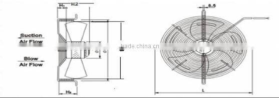 350mm RW-AF SERIES AXIAL FAN MOTOR