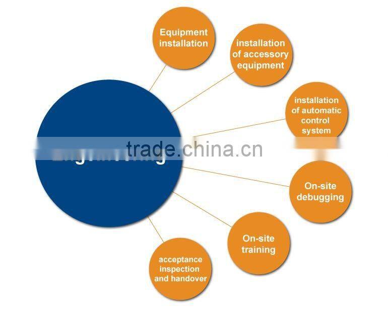 Advanced German Technology High Quality Uht Milk Tubular Sterilizer Machine