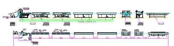 plastic pipe production line