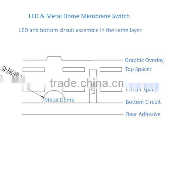 Small Keyboard Metal Dome Membrane Switch