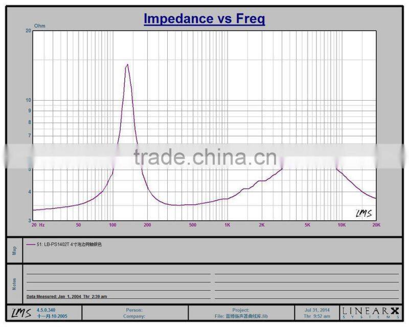 6 inch coaxial car speaker EB -PP 7652 Trade assurance