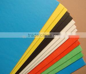 KT Plate Production Line