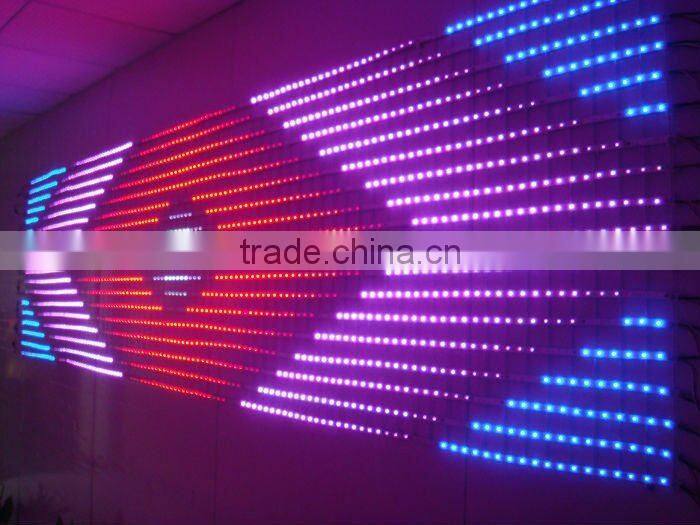 5050 Flexible LED Band Light RGB