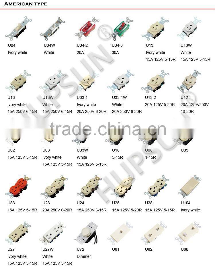 New shop 15A 125V white American style universal electrical wall outlet