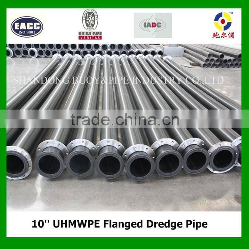 Ultra High Molecular Weight Polyethylene Pipes