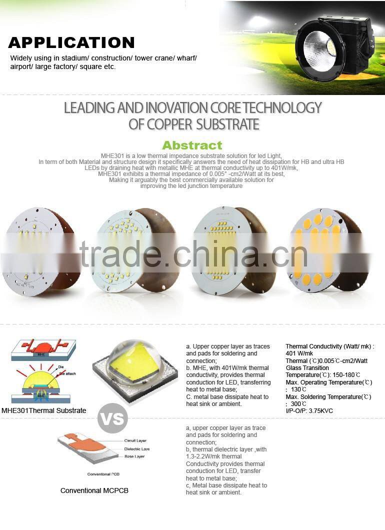 5 Years Warranty, CE ROHS Approved, Stadium Light, Copper Heat Pipe Design, Meanwell Driver, 400 Watt LED Flood Light