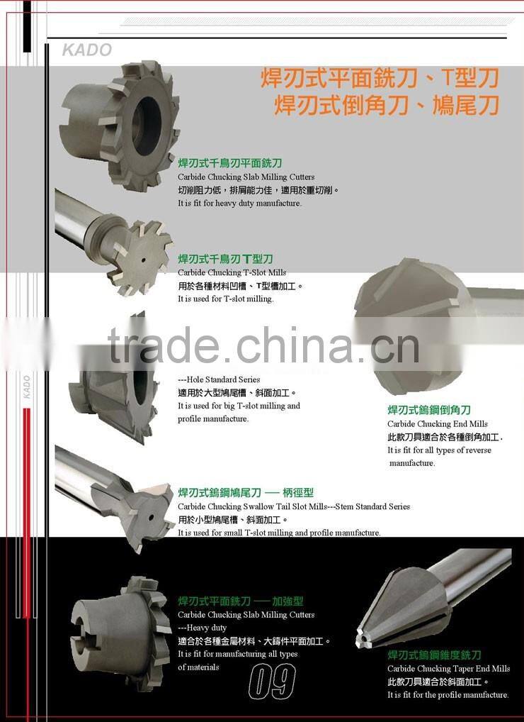 Special Order To Make Cutting Tools