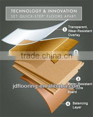 8mm 12mm hdf ac3 ac5 laminated flooring
