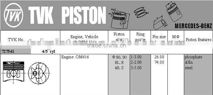 piston mercedes benz OM616