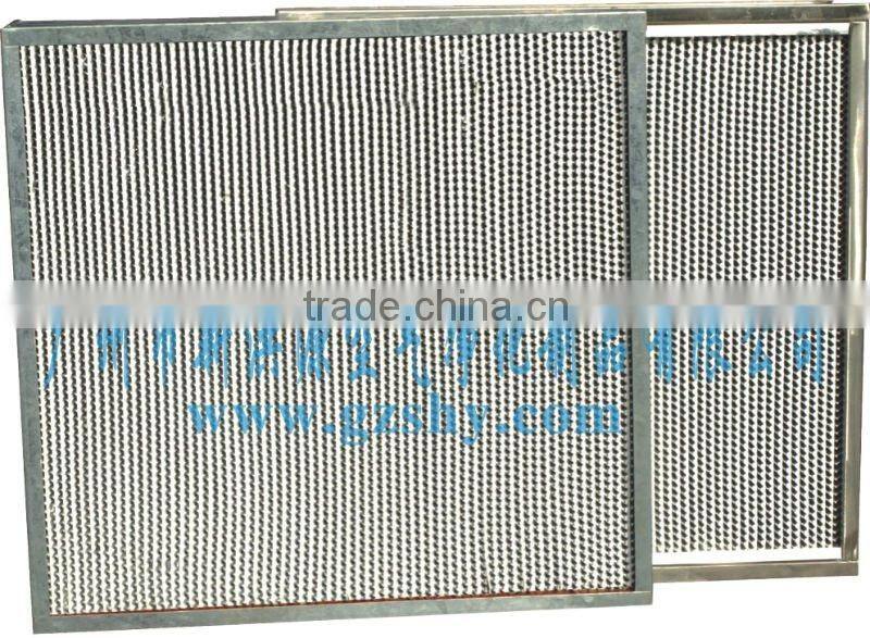 high temperature resistance air filter