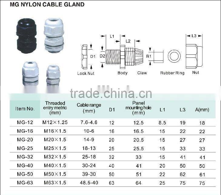 PG-13.5 Nylon Waterproof Wire Connector IP68